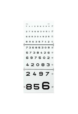 Echelle Chiffres EC-301 - Prise de mesure - Supervision