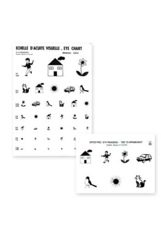 Echelle de lecture enfants EC-304 - Prise de mesure - Supervision