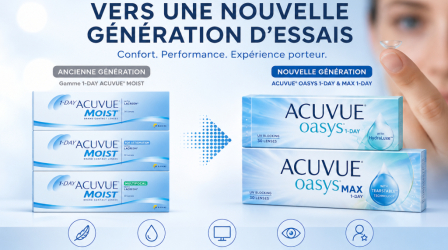 ACUVUE® Moist : vers une montée en gamme des lentilles d’essai
