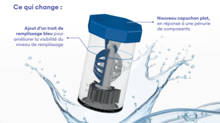 AOSEPT PLUS™ : La Nouvelle Évolution des Étuis de Trempage Signée Alcon